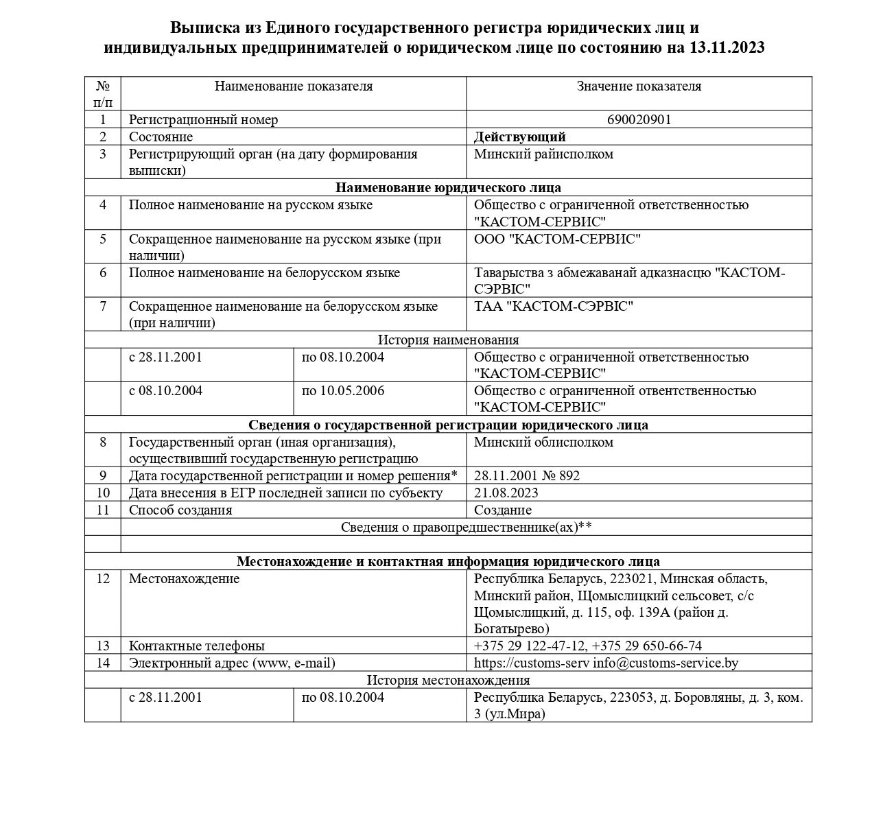 kas1