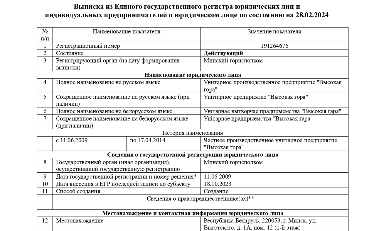 gora_1