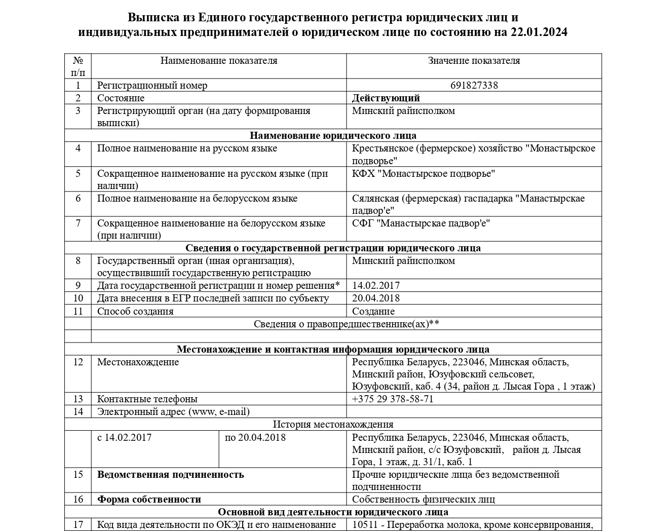 podvojrie_1