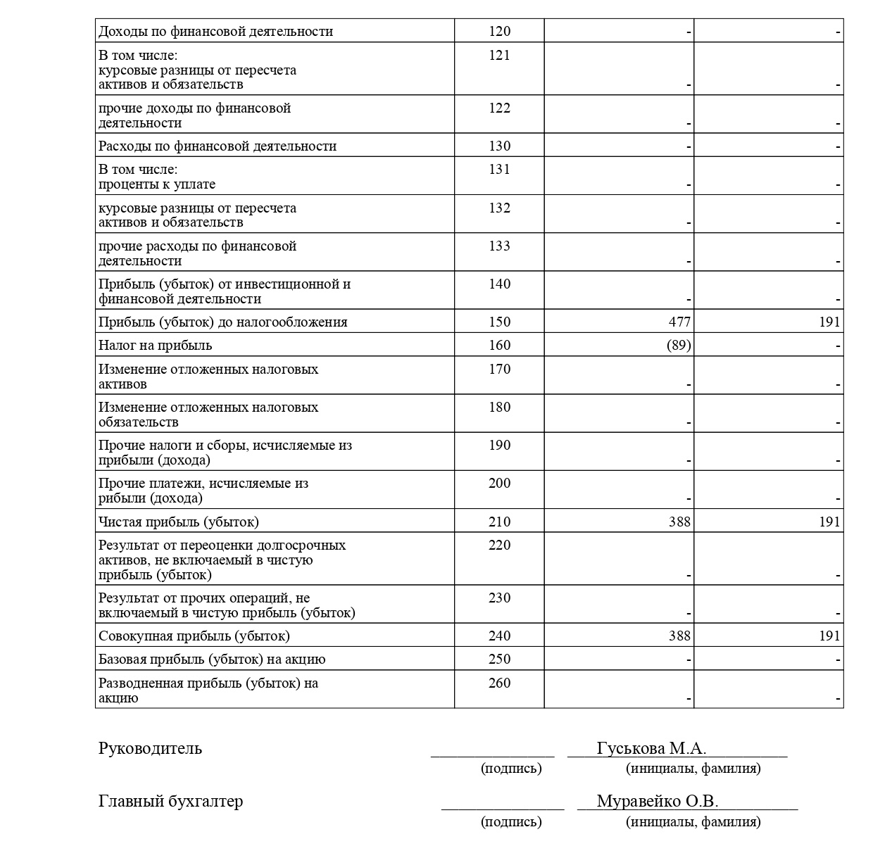 podvojrie_fin_2