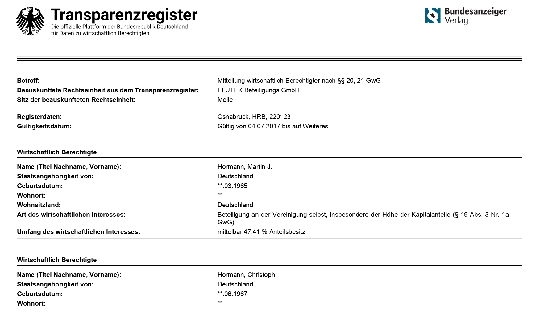 ShareHolders_elutek beteiligungs gmbh