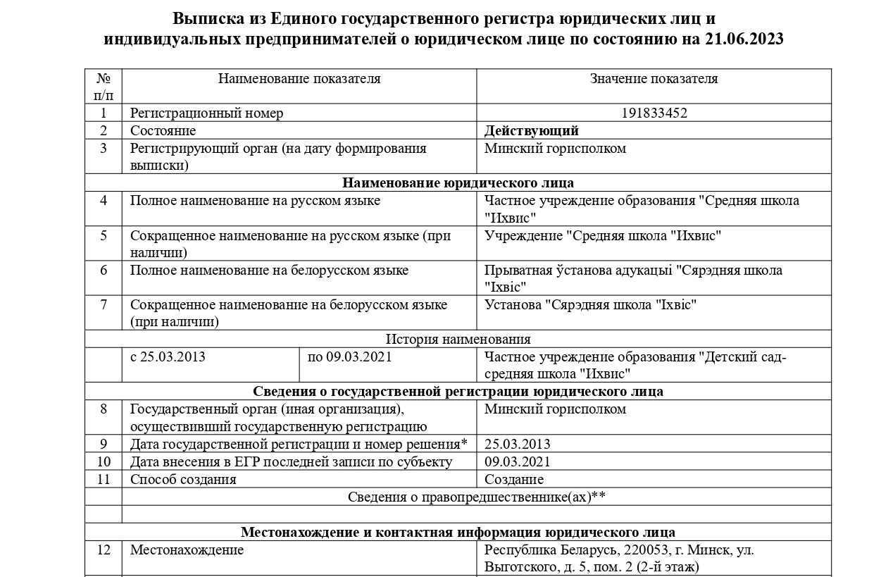 Ichvis_1