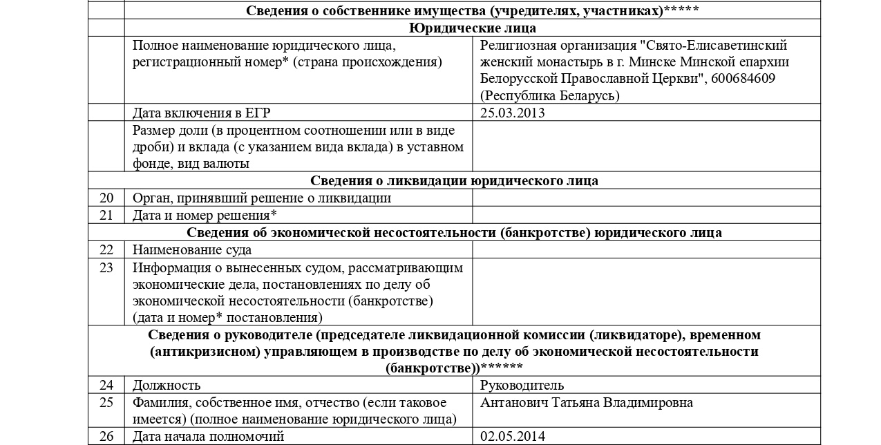 Ichvis_2