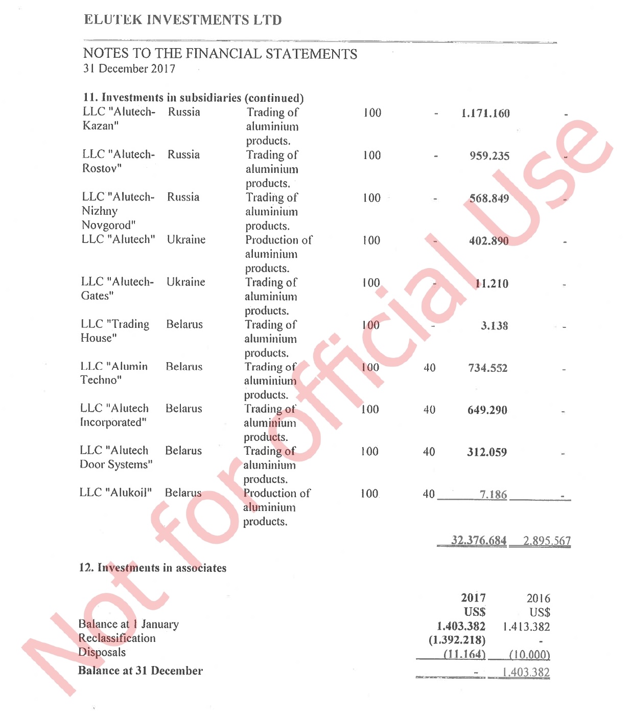 elutek investments limited_report_2017_2