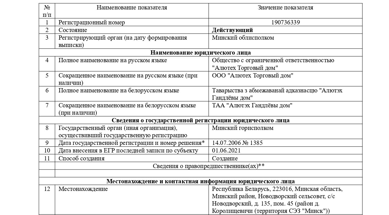 alyutech torgovy dom_1