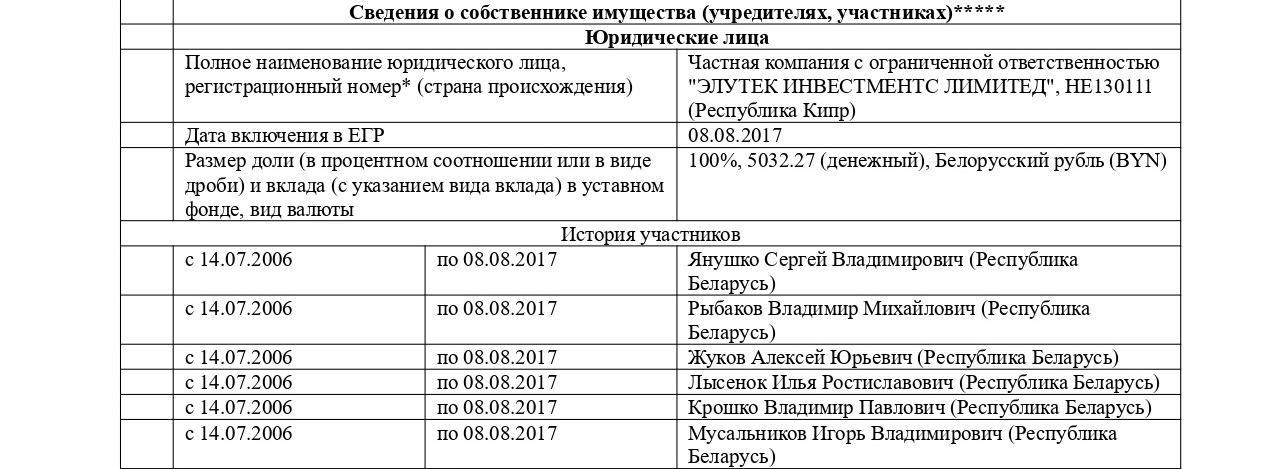 alyutech torgovy dom_2