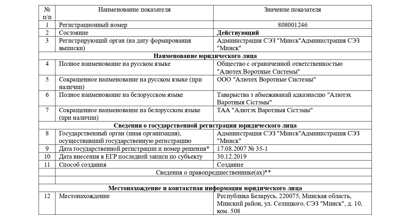 alyutech vorotnye systemy_1