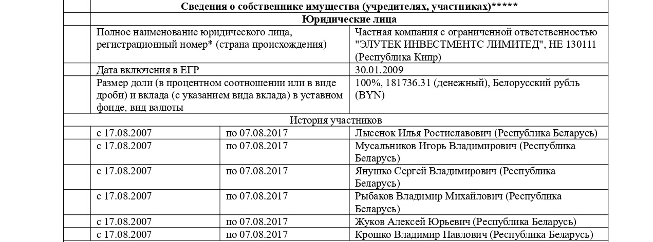 alyutech vorotnye systemy_2