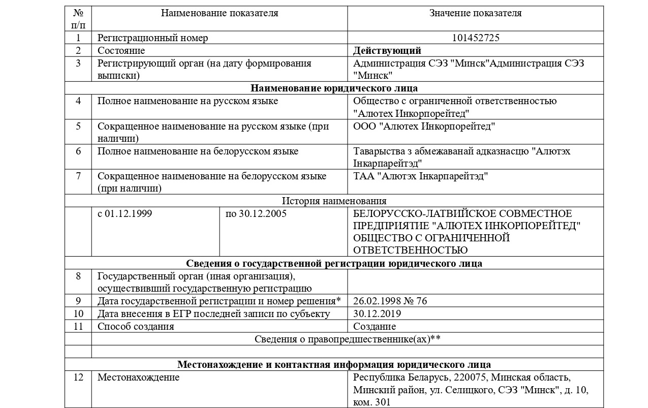 alyutech incorporated_1