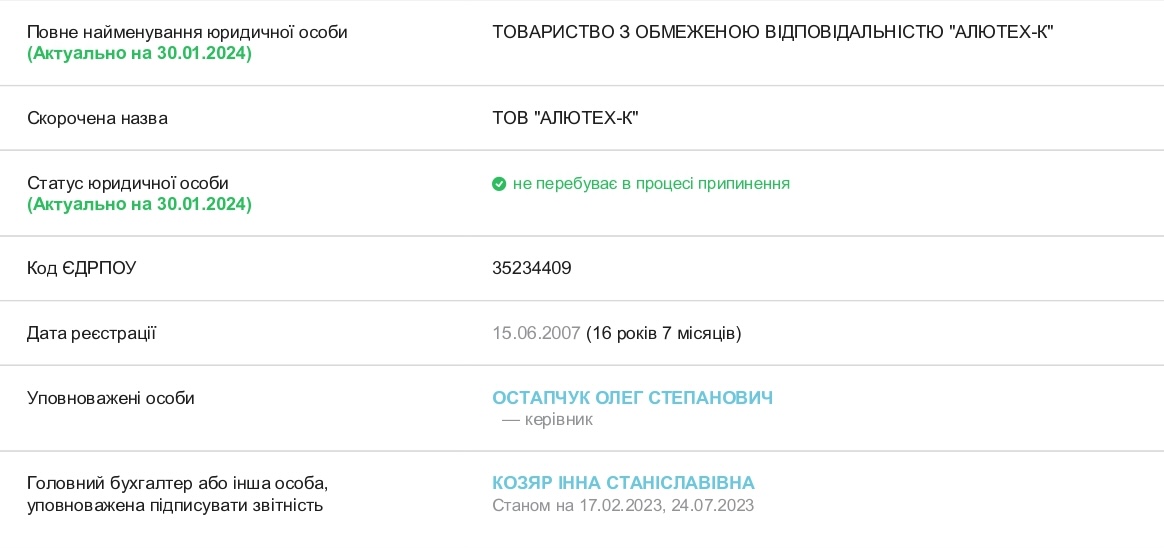 alyuteh_k_1