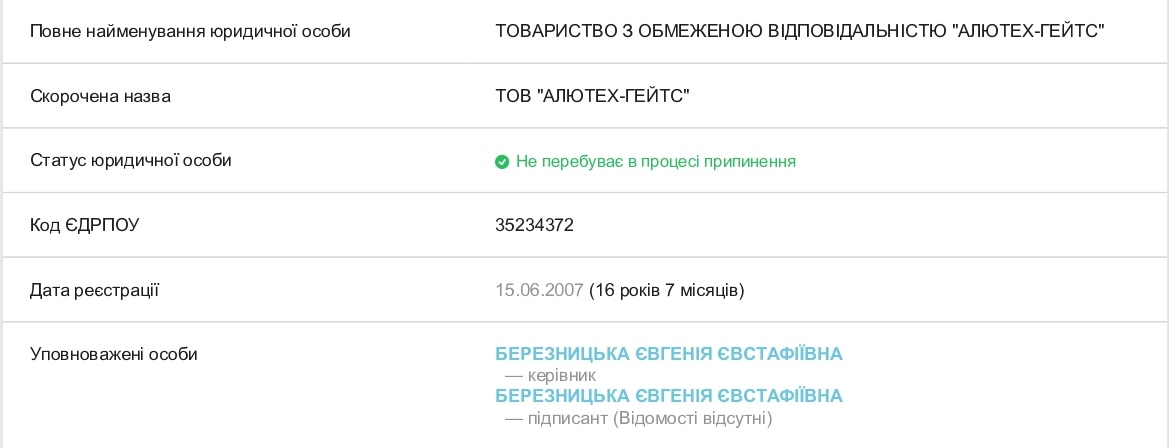 alyuteh_gejts_1