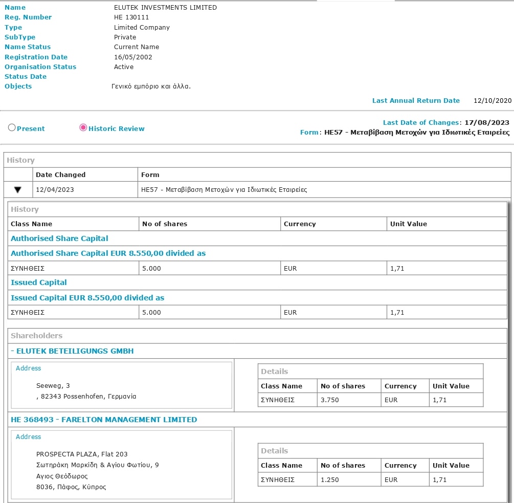 ShareHolders_elutek investments limited_2018