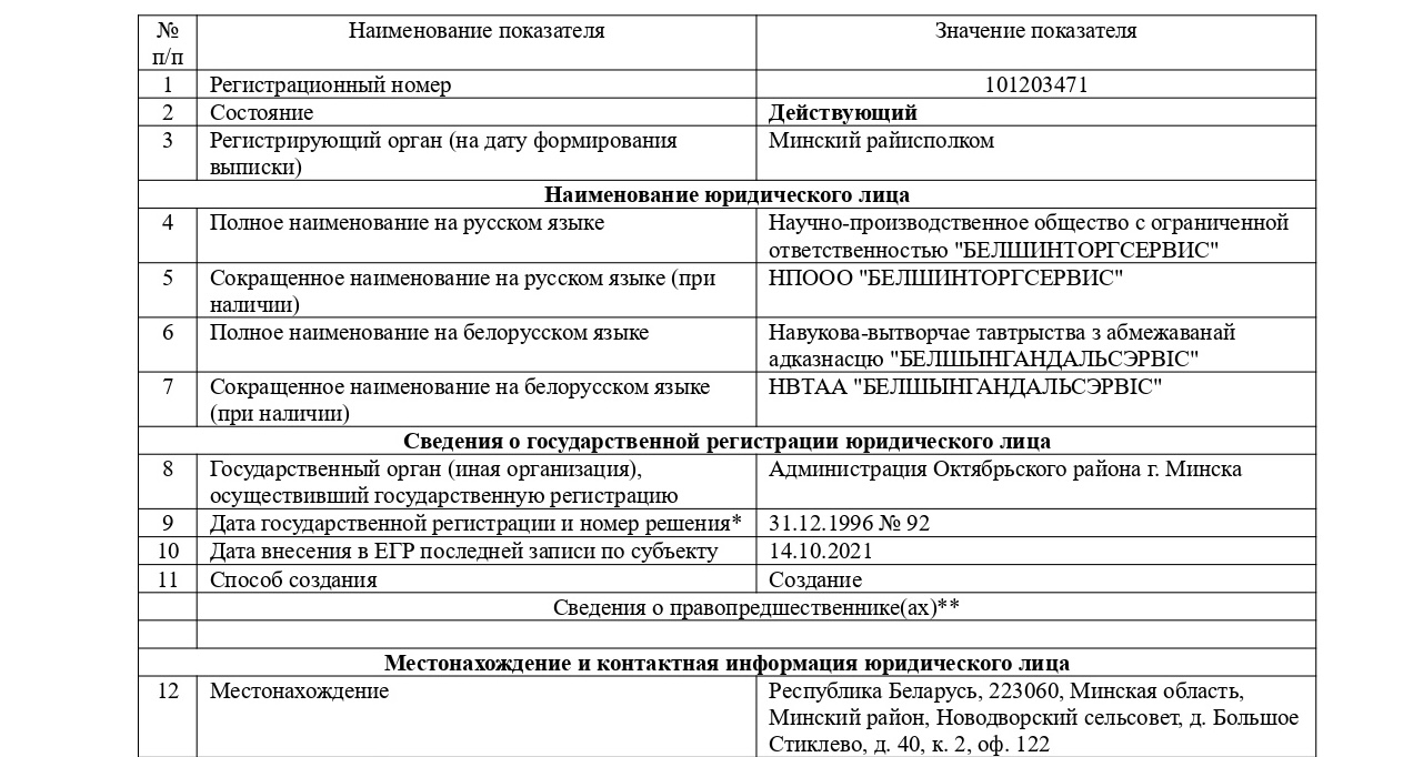EXTRACT NPOOO BELSHINTORGSERVIS_1