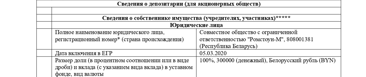 EXTRACT NPOOO BELSHINTORGSERVIS_2