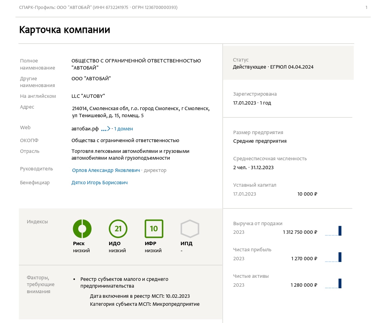 AUTOBY PROFILE PAGE_1