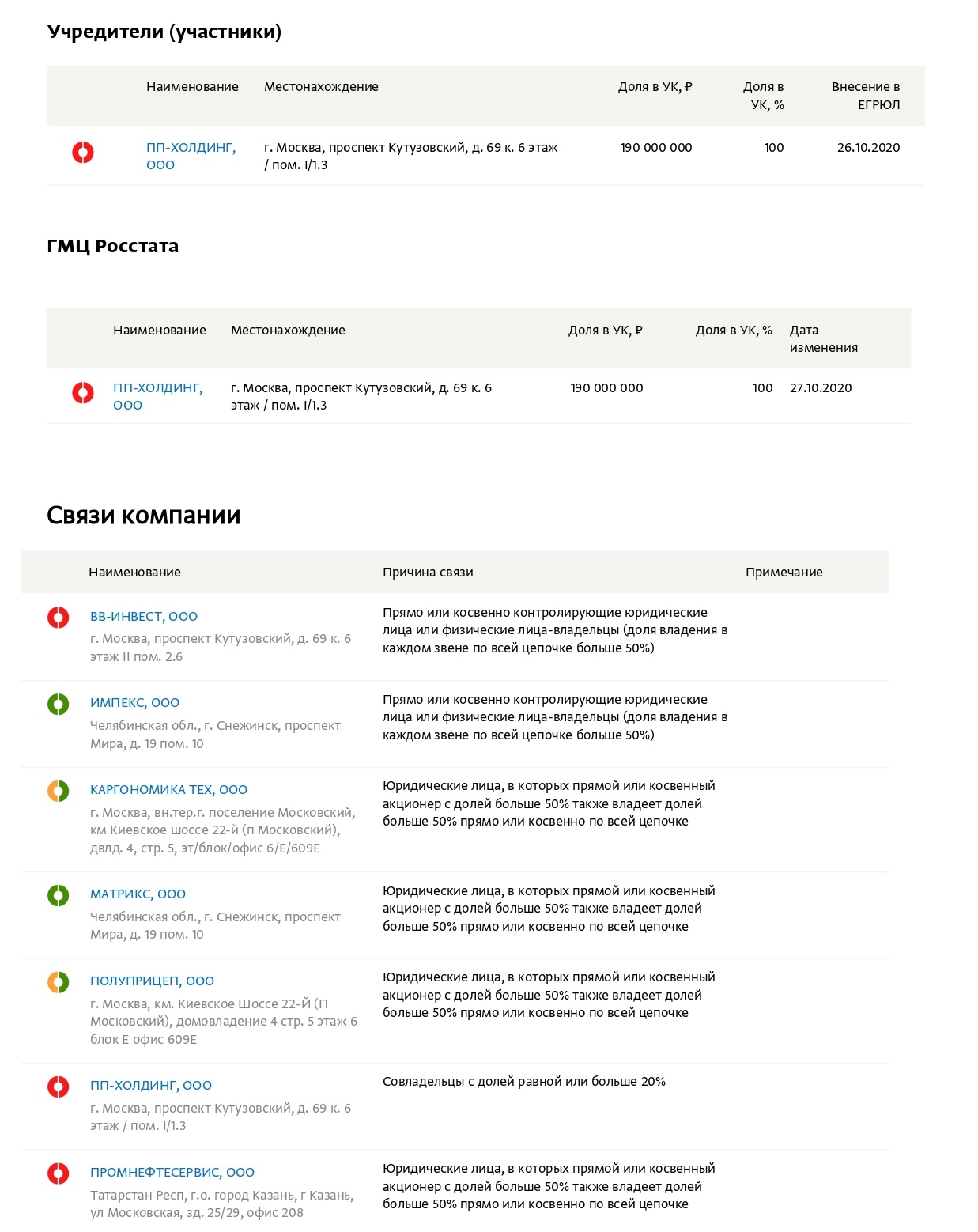 OOO PRO AVTO PROFILE PAGE_2