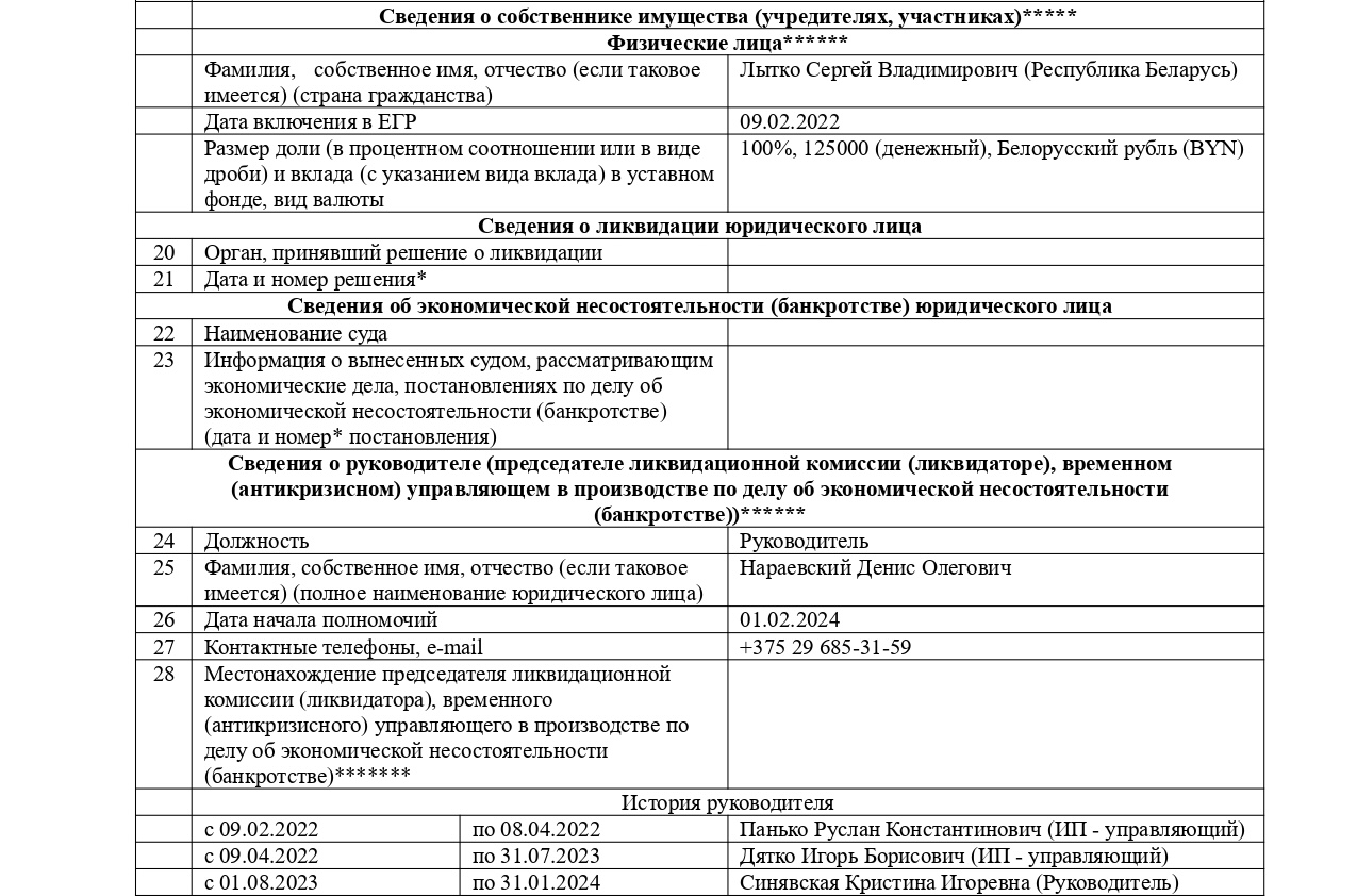 EXTRACT OOO AUTOBY LEASING_2