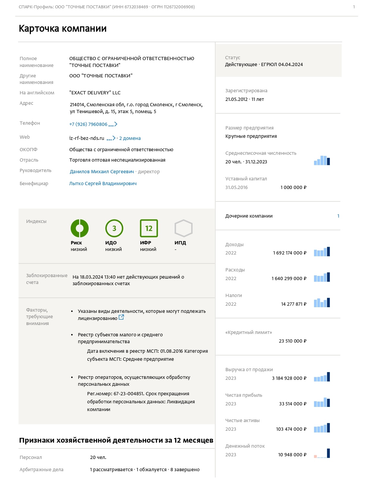 OOO EXTRACT DELIVERIES PROFILE PAGE