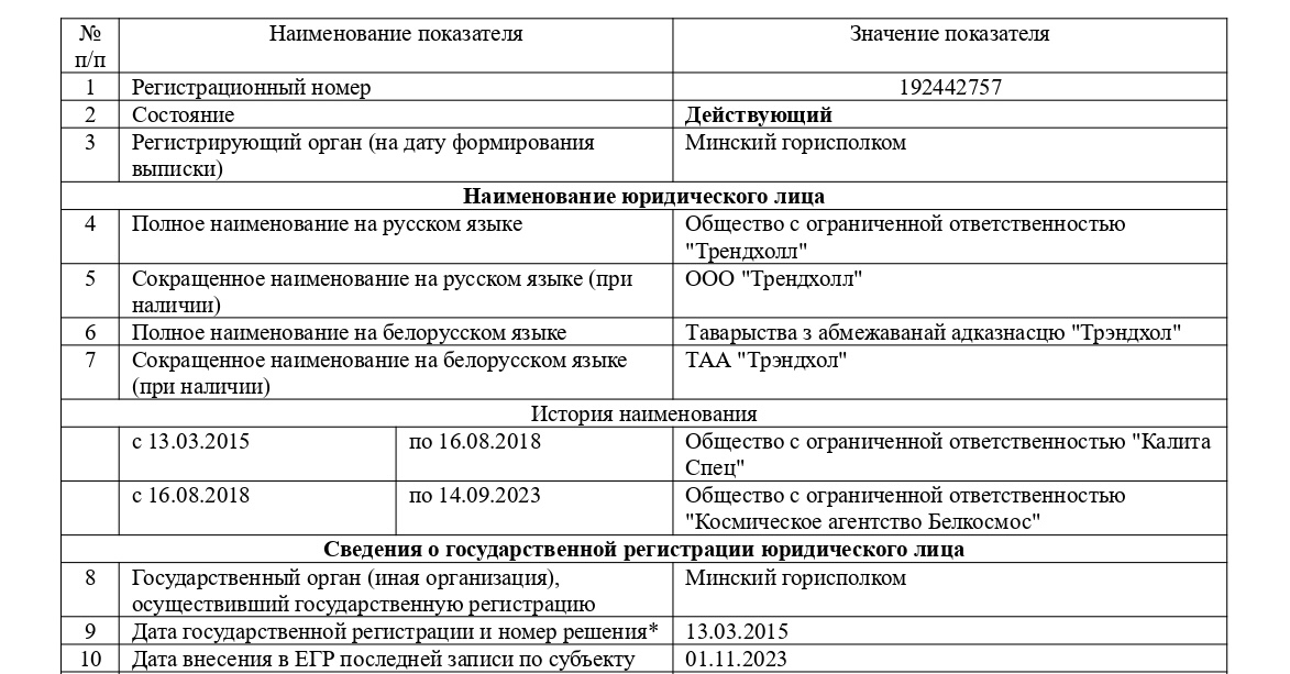 TRENHOLL_1