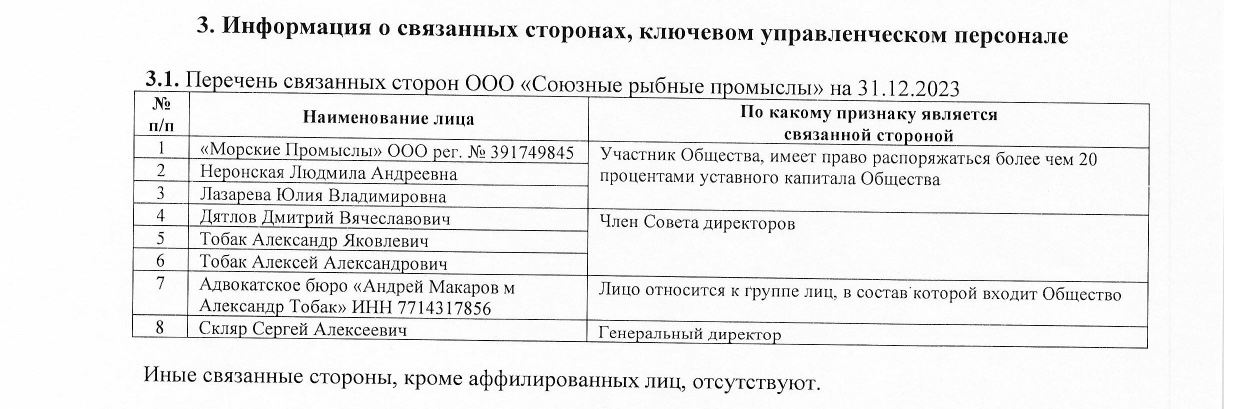 POYASNENIYA K BUHGALTERSKOMU BALANSU I OTCHETU O FINANSOVYH REZUL'TATAH OOO «SOYUZNYE RYBNYE PROMYSLY» – 2023 GOD