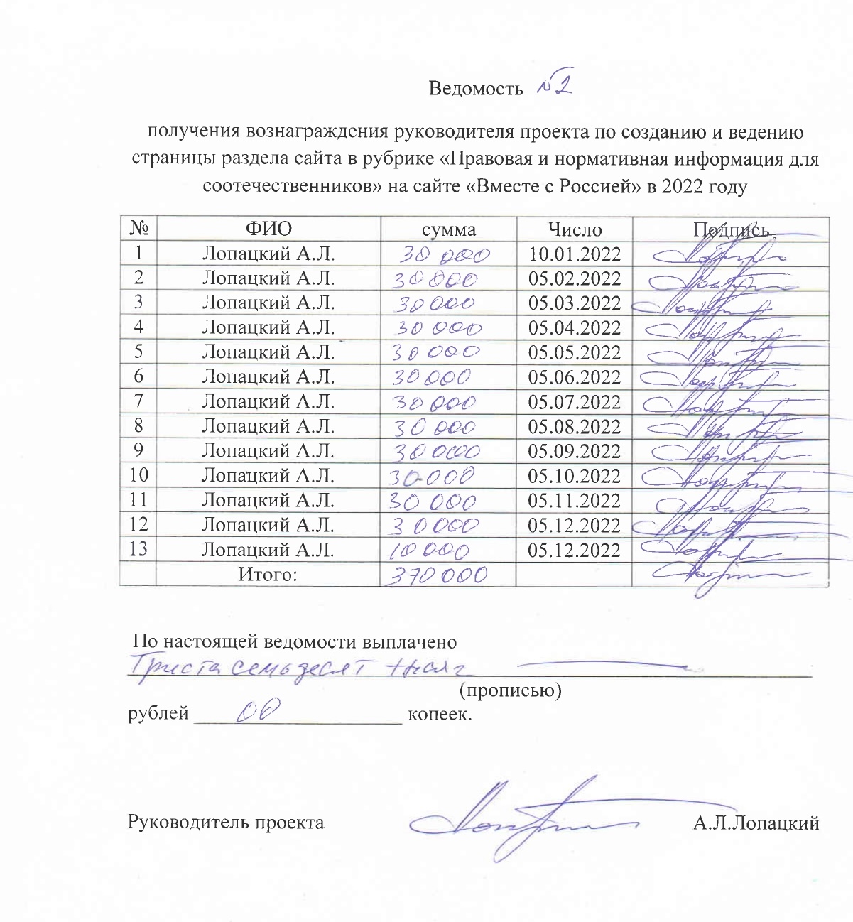 VEDOMOSC'_2