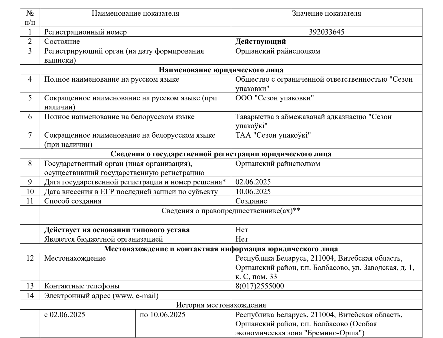 SEZON UPAKOVKI_1