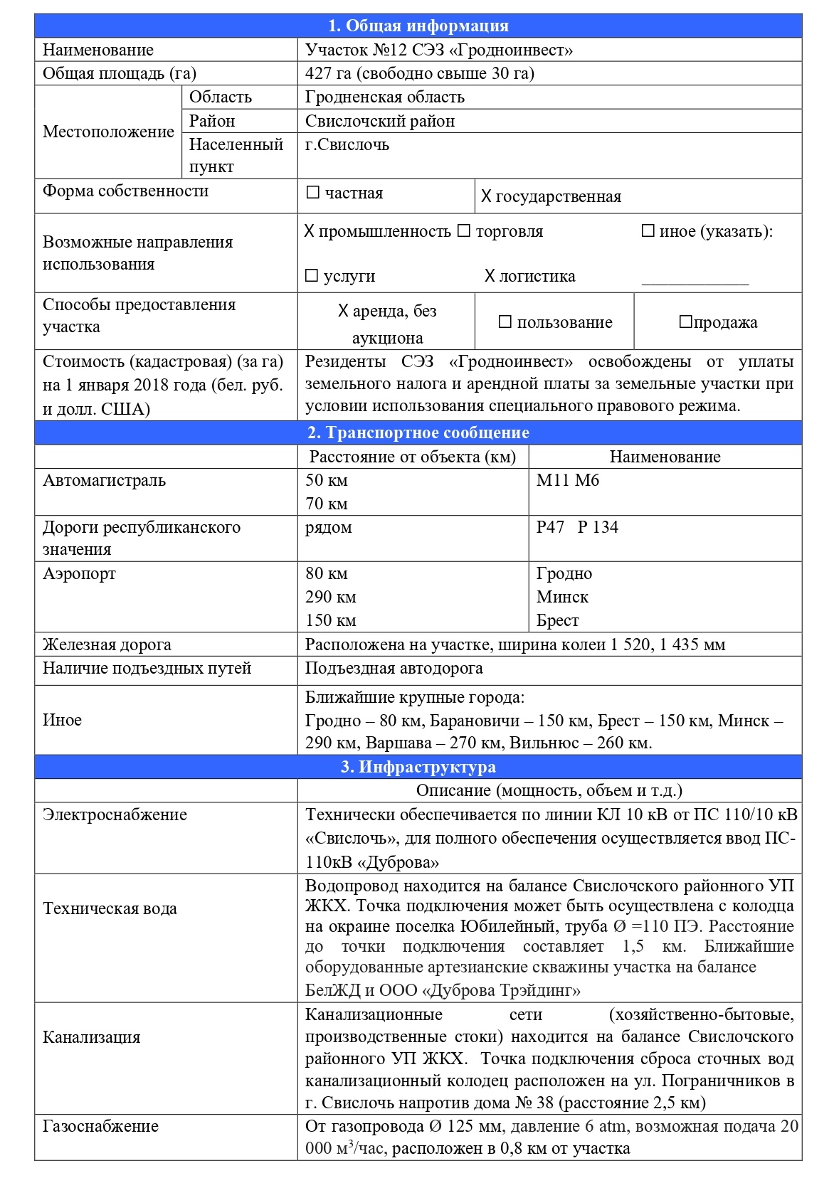 UCHASTOK SVISLOCH
