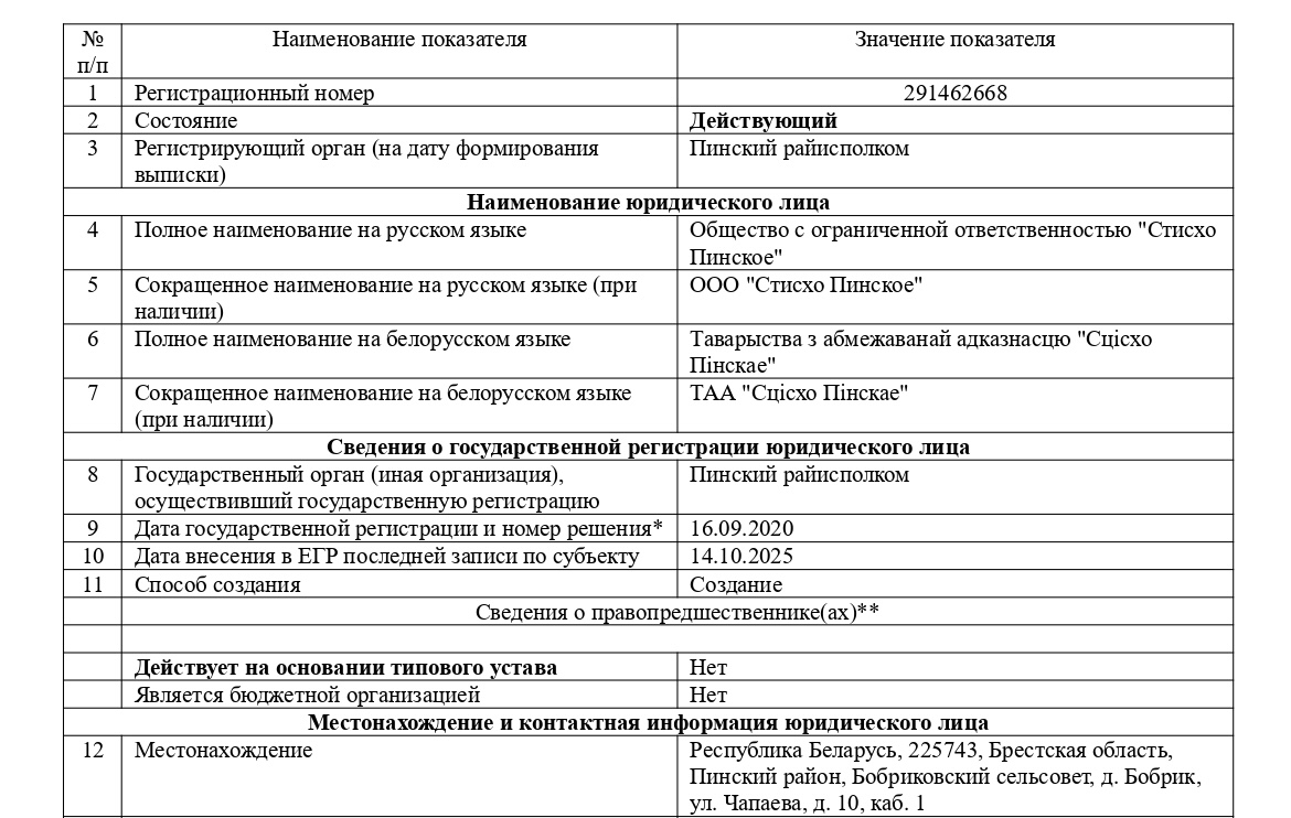 STISCHO-PINSKOYE_1