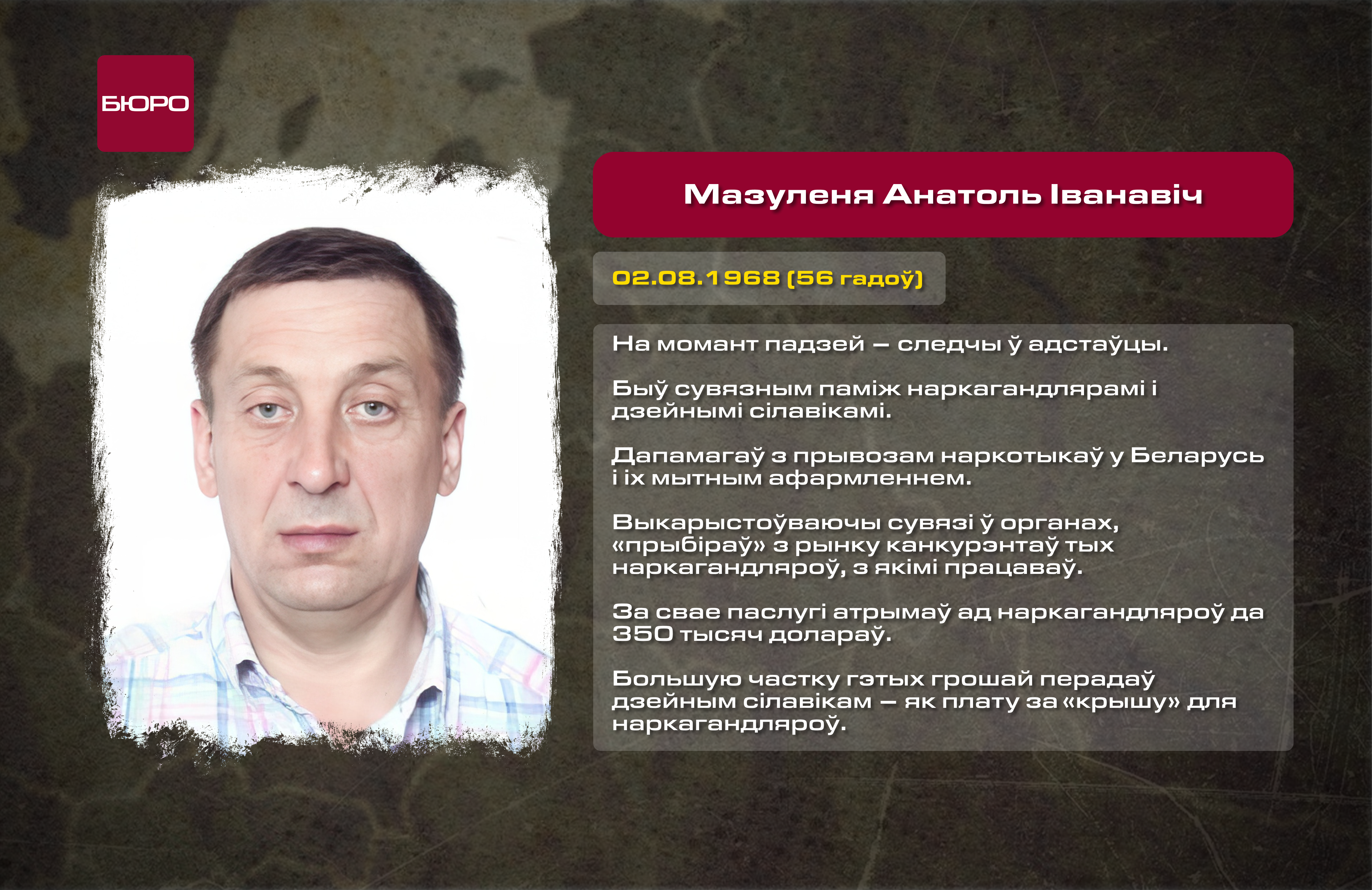 MAZULENYA_BEL