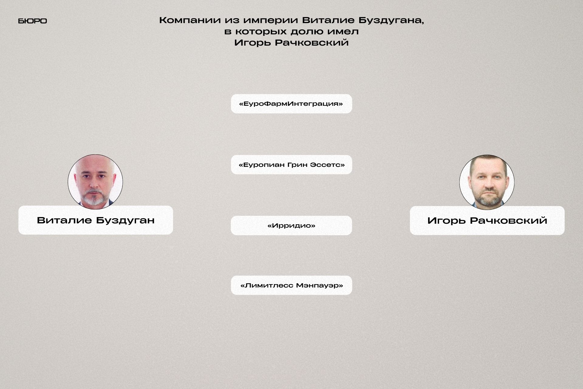 4_RUS